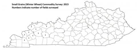 2015 Small Grains Commodity Survey